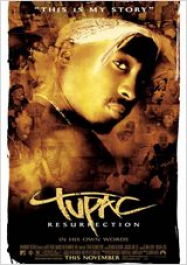 Tupac : Resurrection