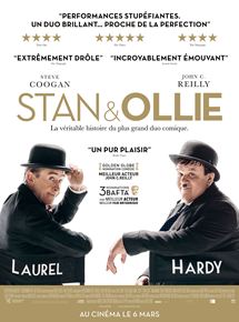 Stan & Ollie streaming